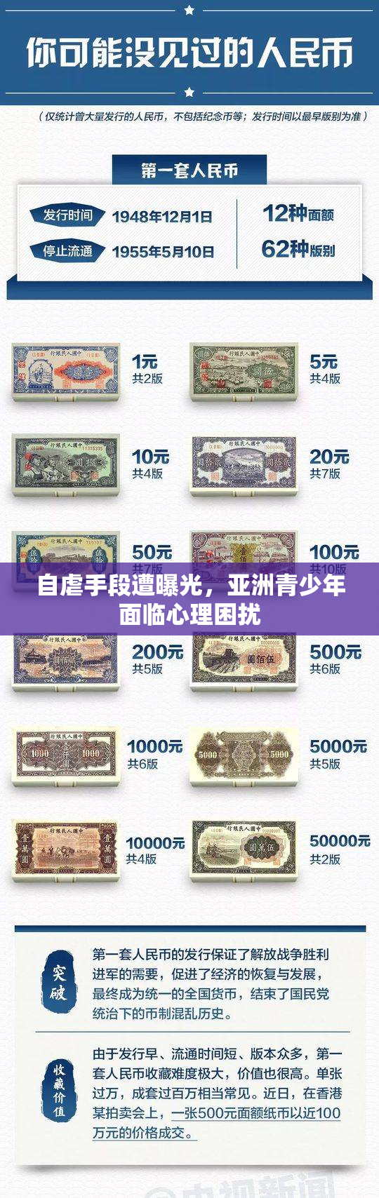 自虐手段遭曝光，亚洲青少年面临心理困扰