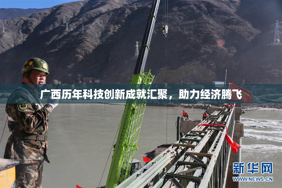 广西历年科技创新成就汇聚，助力经济腾飞