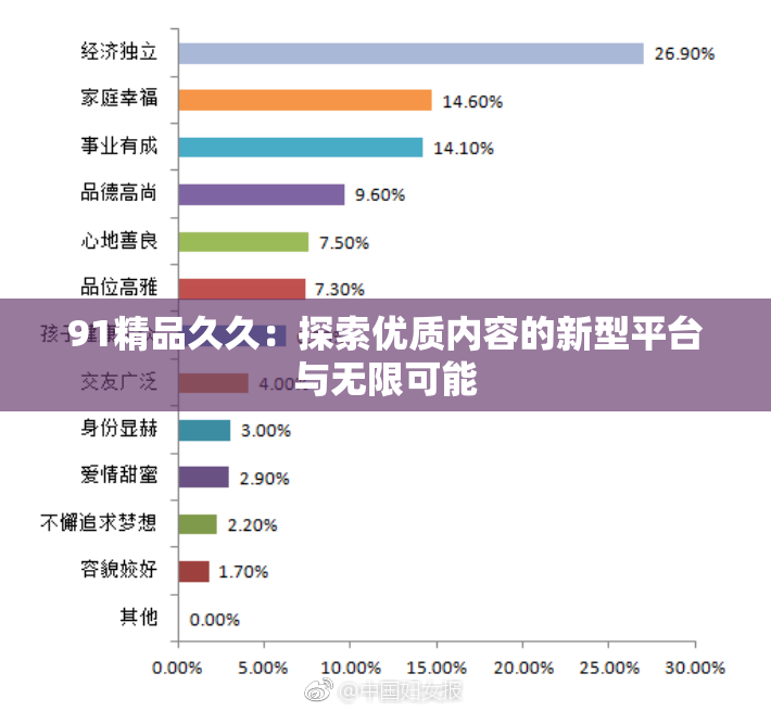 91精品久久：探索优质内容的新型平台与无限可能