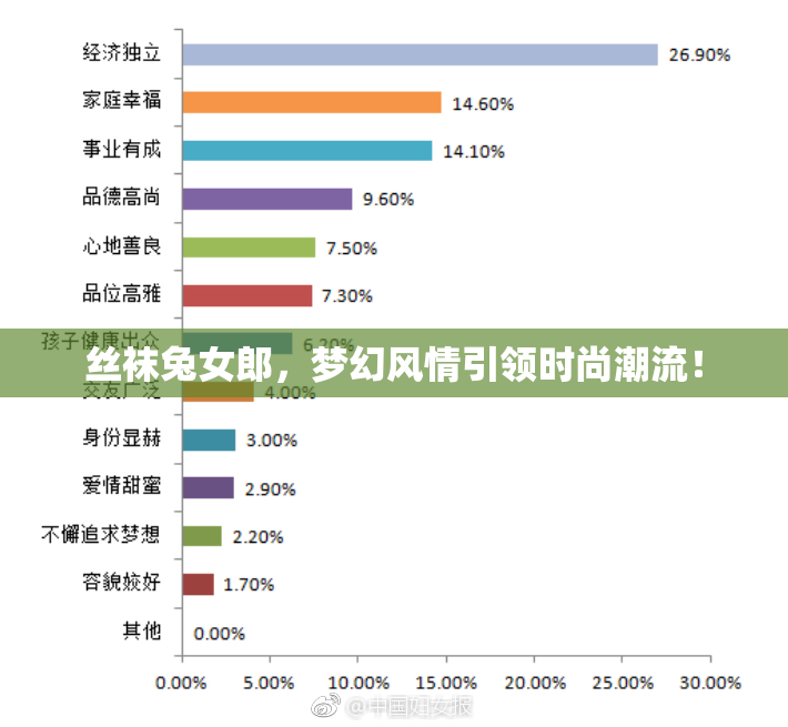 丝袜兔女郎，梦幻风情引领时尚潮流！