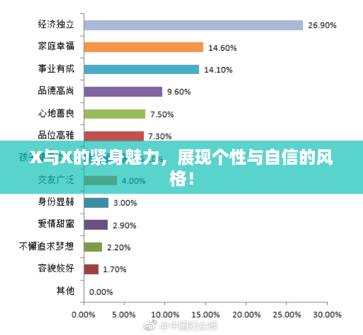 X与X的紧身魅力，展现个性与自信的风格！