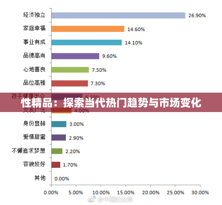 性精品：探索当代热门趋势与市场变化