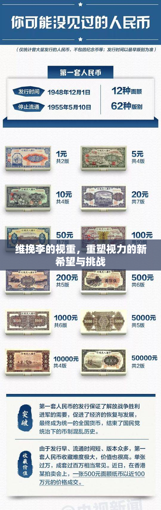 维挽李的视重，重塑视力的新希望与挑战