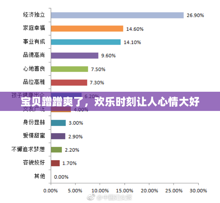 宝贝蹭蹭爽了，欢乐时刻让人心情大好