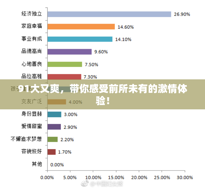 91大又爽，带你感受前所未有的激情体验！