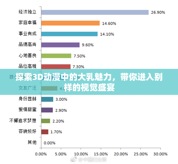 探索3D动漫中的大乳魅力，带你进入别样的视觉盛宴
