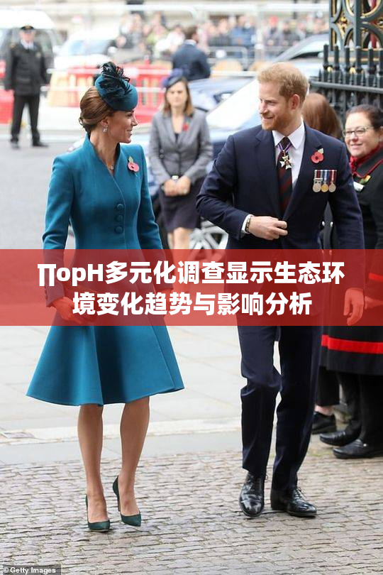 ∏opH多元化调查显示生态环境变化趋势与影响分析