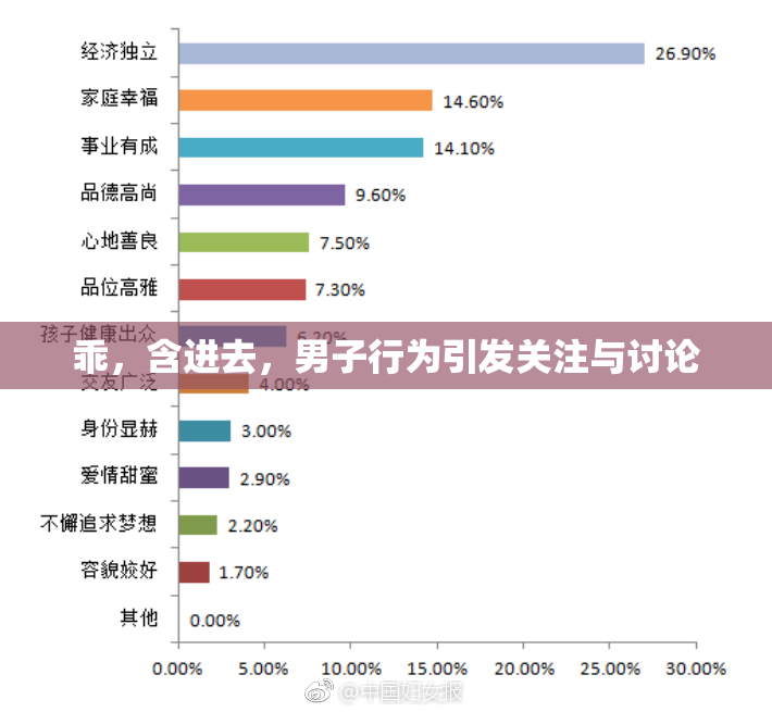 乖，含进去，男子行为引发关注与讨论