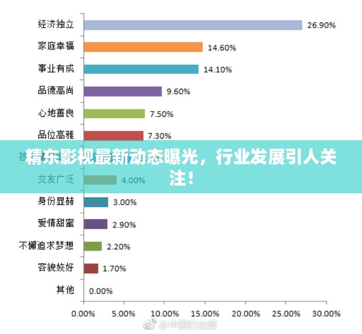 精东影视最新动态曝光，行业发展引人关注！