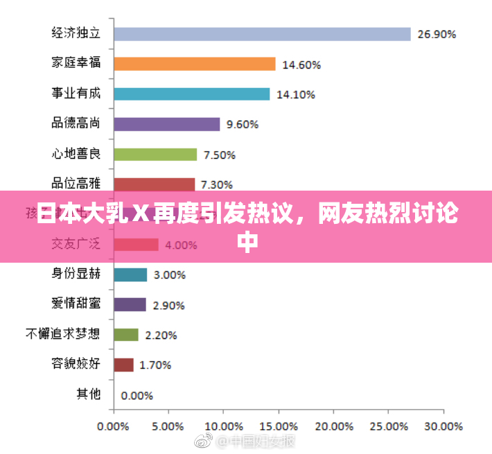 日本大乳Ⅹ再度引发热议，网友热烈讨论中
