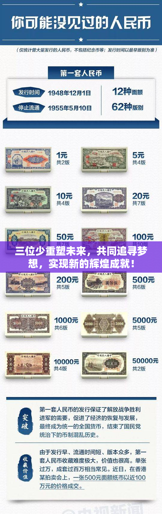 三位少重塑未来，共同追寻梦想，实现新的辉煌成就！