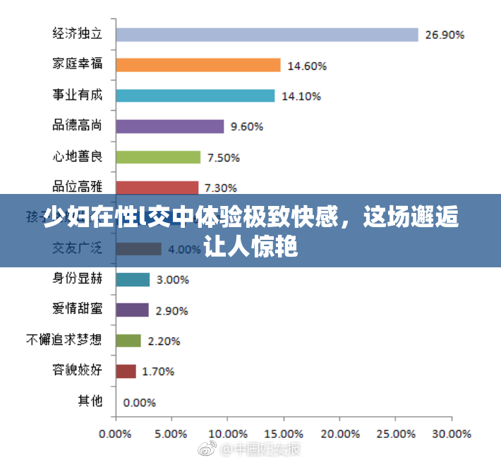 少妇在性l交中体验极致快感，这场邂逅让人惊艳