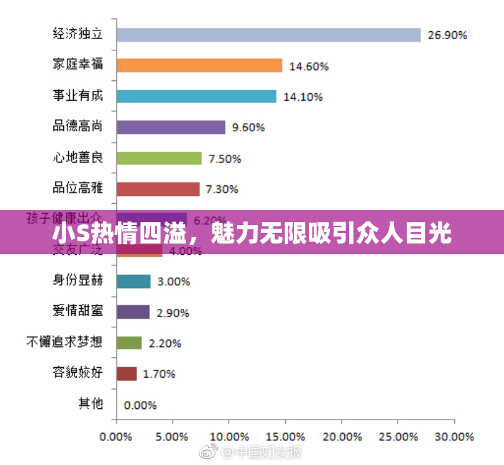 小S热情四溢，魅力无限吸引众人目光