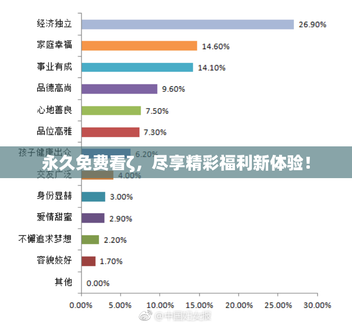 永久免费看ζ，尽享精彩福利新体验！