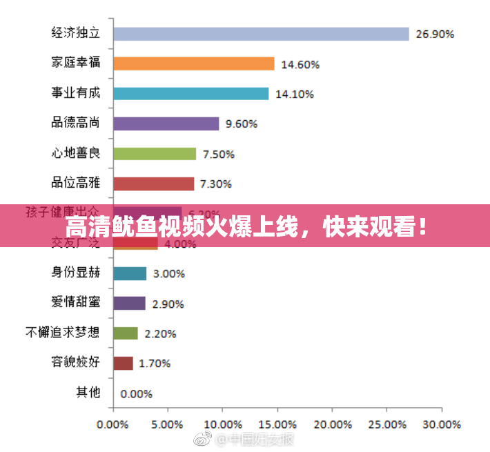 高清鱿鱼视频火爆上线，快来观看！