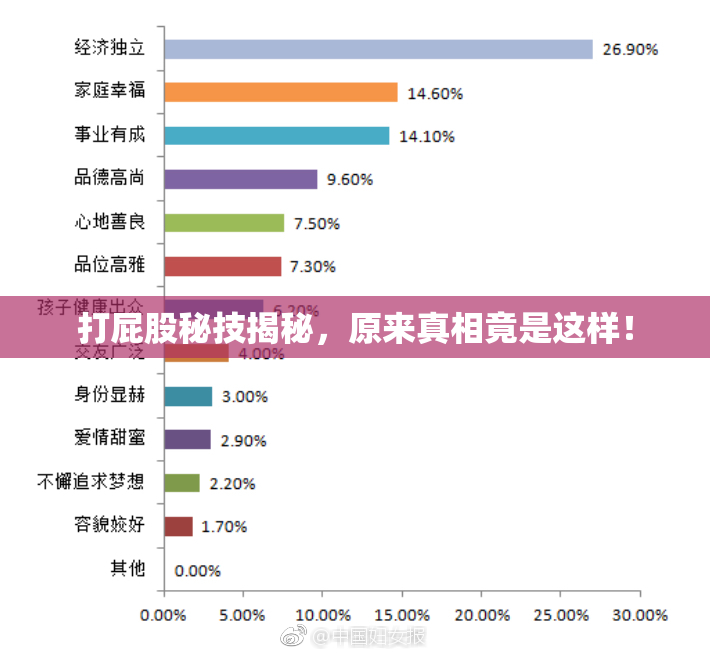 打屁股秘技揭秘，原来真相竟是这样！
