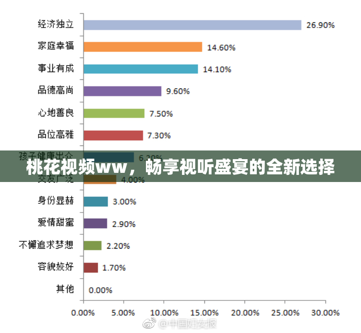 桃花视频ww，畅享视听盛宴的全新选择