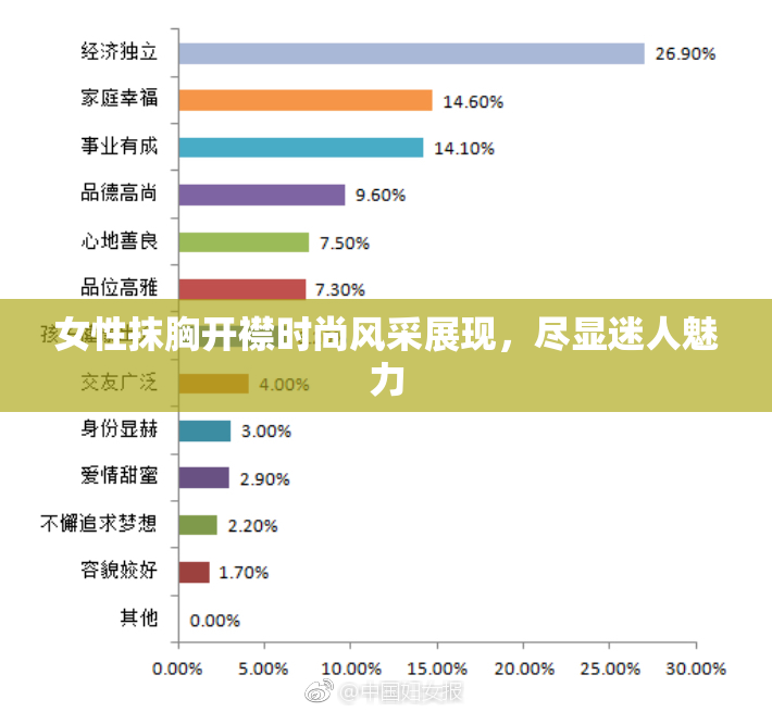女性抹胸开襟时尚风采展现，尽显迷人魅力