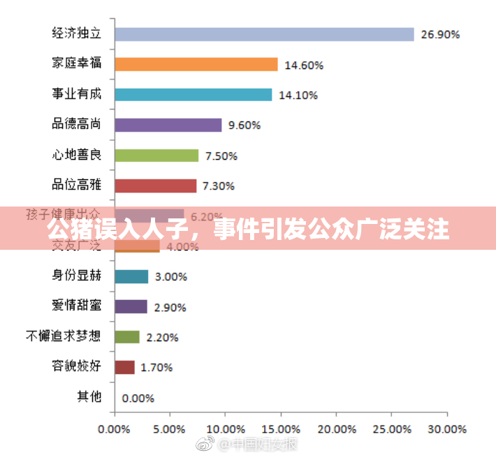公猪误入人子，事件引发公众广泛关注