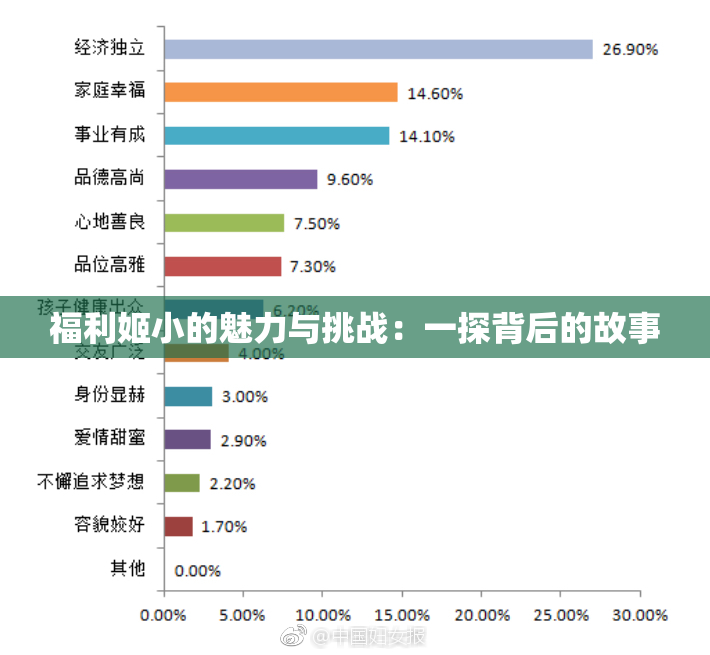 福利姬小的魅力与挑战：一探背后的故事