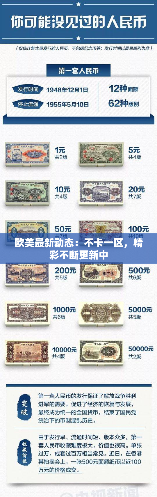 欧美最新动态：不卡一区，精彩不断更新中