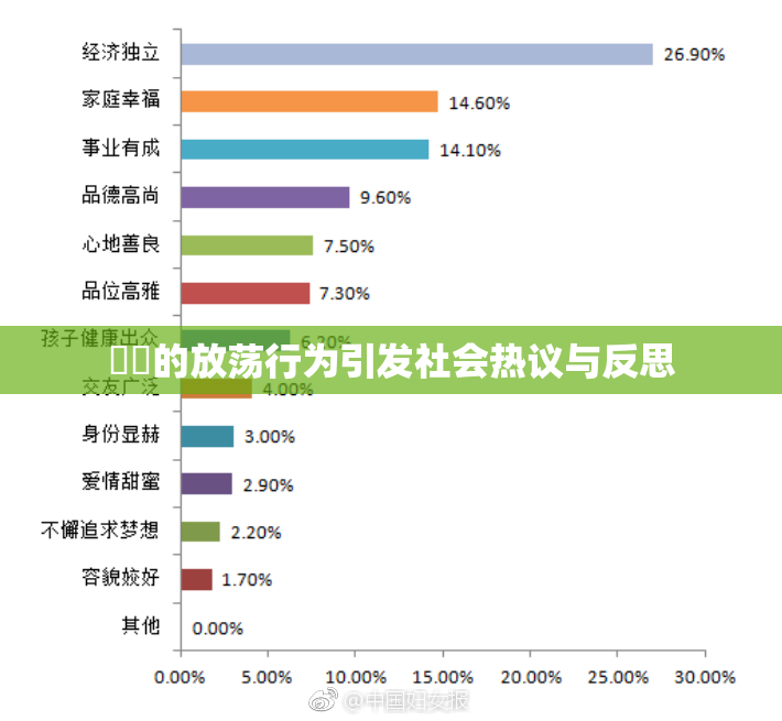 妺妺的放荡行为引发社会热议与反思
