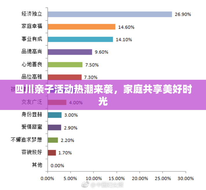 四川亲子活动热潮来袭，家庭共享美好时光