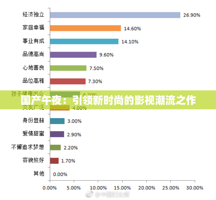 国产午夜：引领新时尚的影视潮流之作