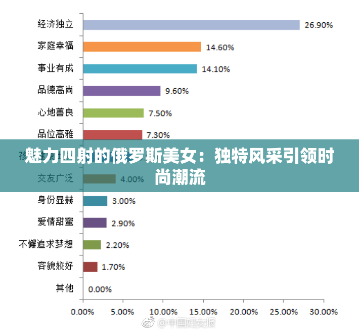 魅力四射的俄罗斯美女：独特风采引领时尚潮流