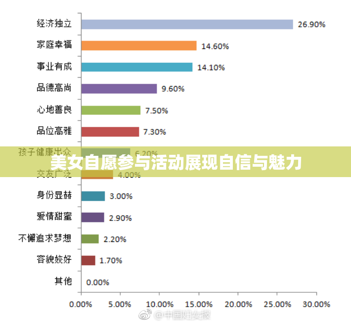美女自愿参与活动展现自信与魅力