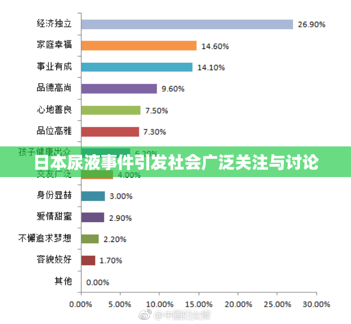 日本尿液事件引发社会广泛关注与讨论
