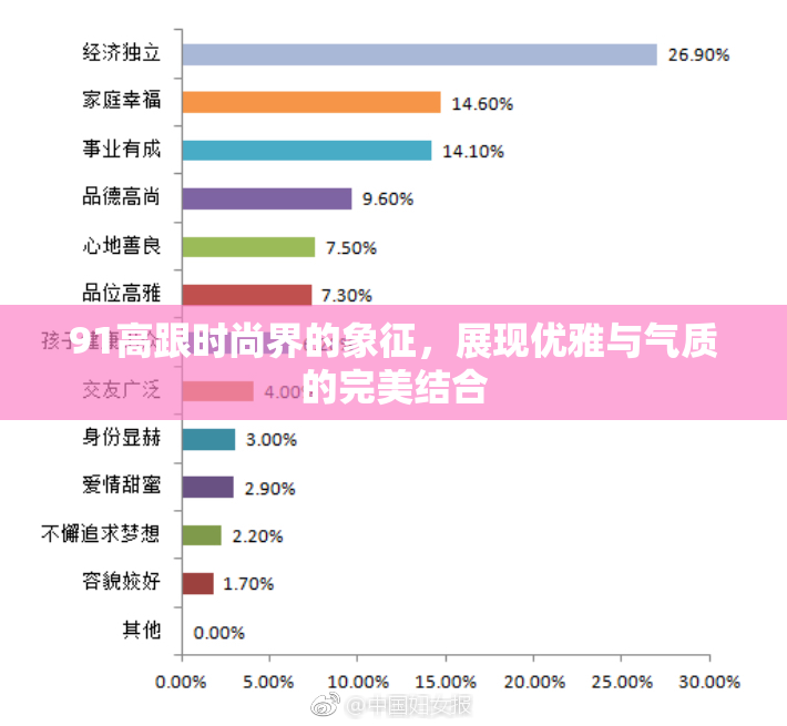 91高跟时尚界的象征，展现优雅与气质的完美结合