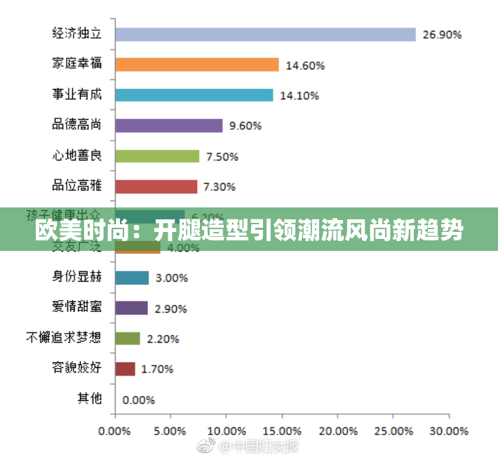 欧美时尚：开腿造型引领潮流风尚新趋势