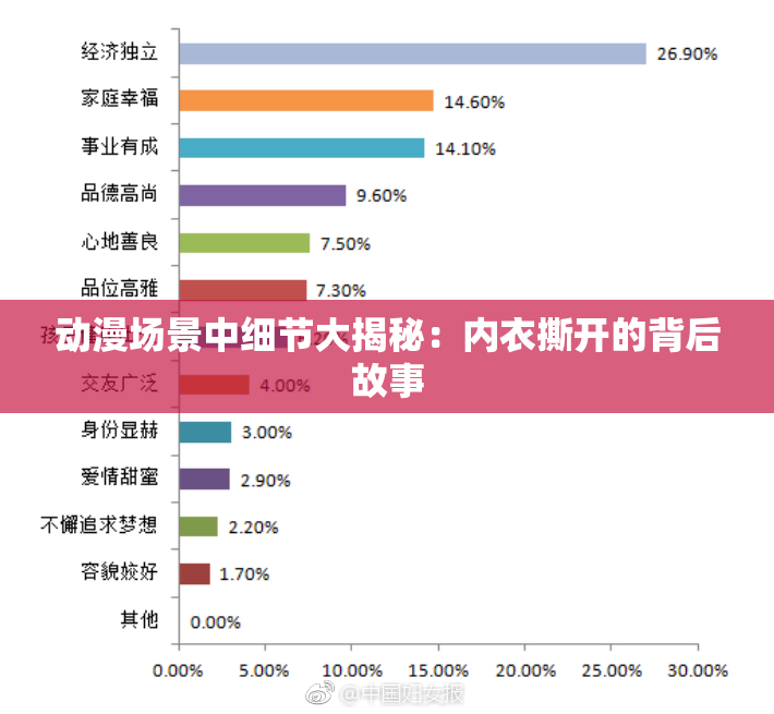 动漫场景中细节大揭秘：内衣撕开的背后故事