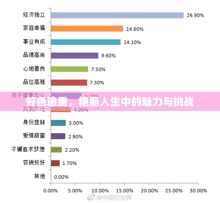 好色逾重，艳丽人生中的魅力与挑战