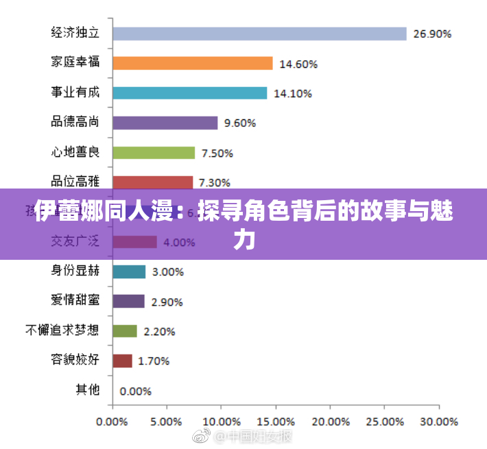 伊蕾娜同人漫：探寻角色背后的故事与魅力