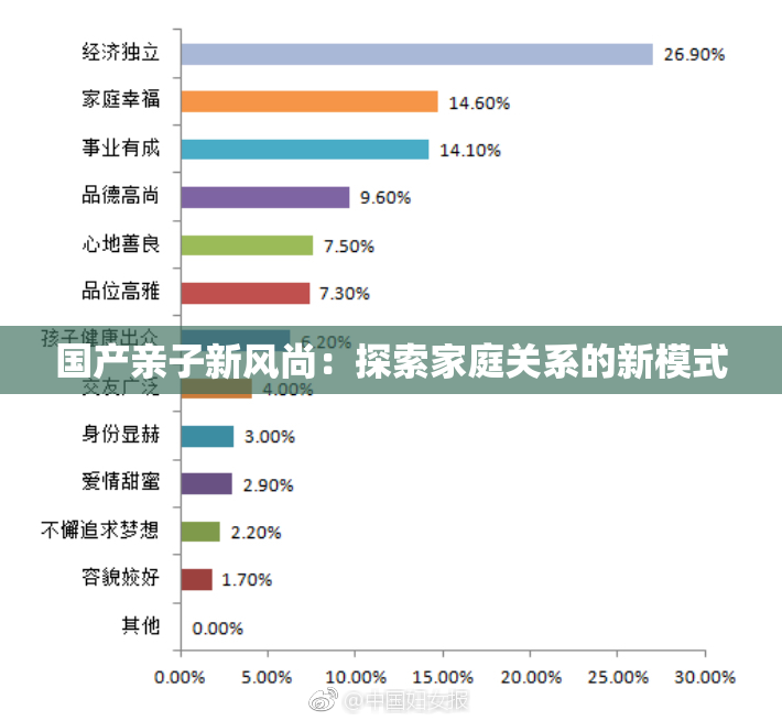 国产亲子新风尚：探索家庭关系的新模式