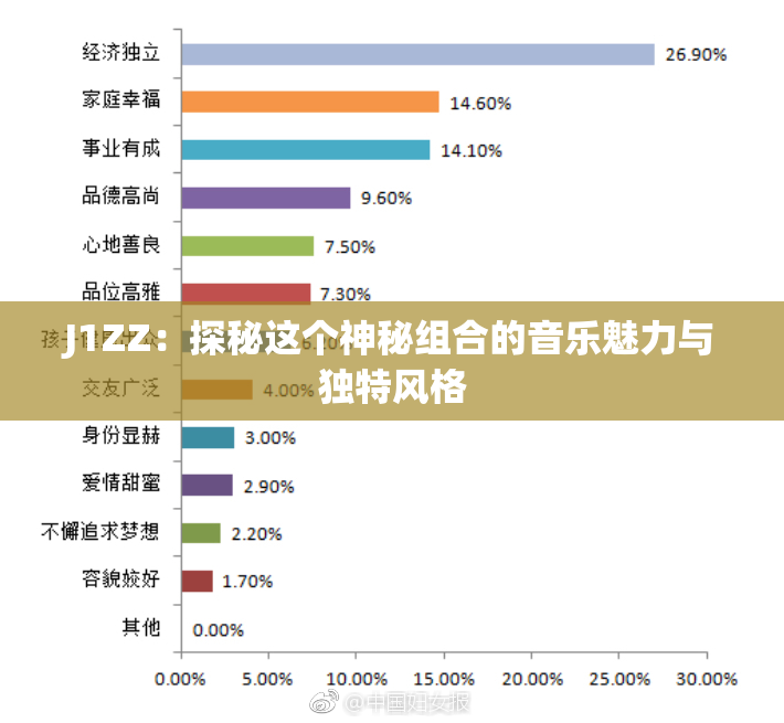 J1ZZ：探秘这个神秘组合的音乐魅力与独特风格