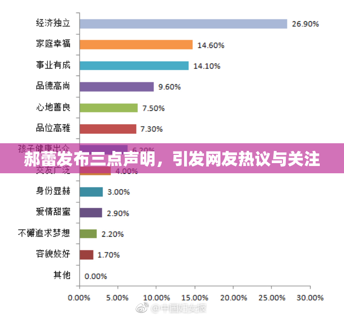 郝蕾发布三点声明，引发网友热议与关注
