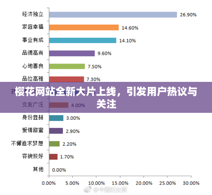 樱花网站全新大片上线，引发用户热议与关注