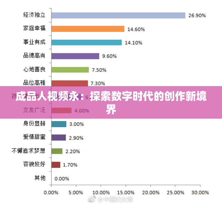 成品人视频永：探索数字时代的创作新境界
