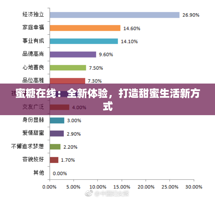 蜜糖在线：全新体验，打造甜蜜生活新方式