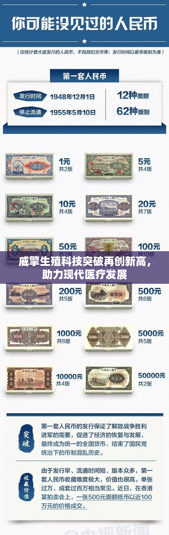 威擎生殖科技突破再创新高，助力现代医疗发展