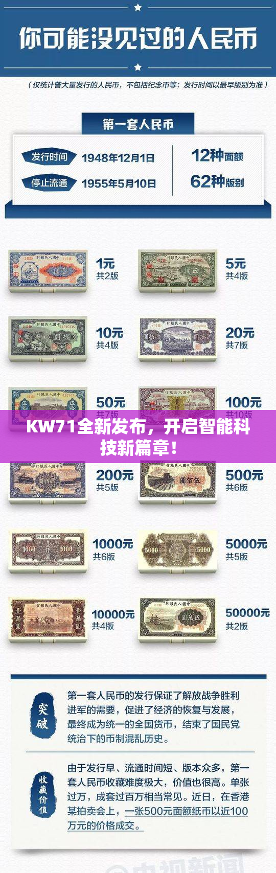 KW71全新发布，开启智能科技新篇章！