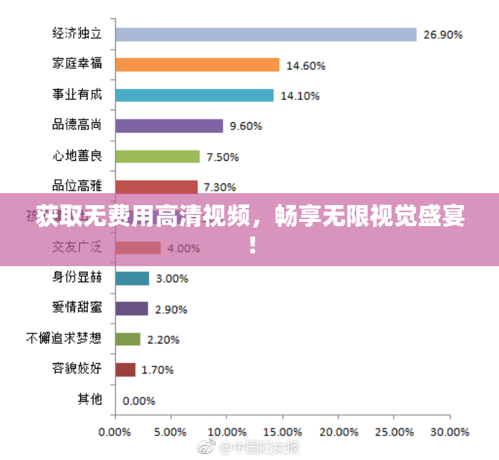获取无费用高清视频，畅享无限视觉盛宴！