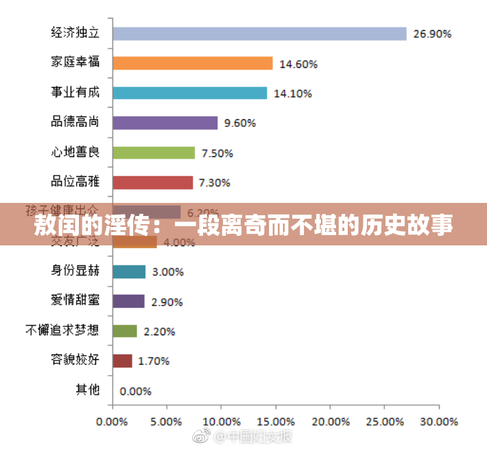 敖闰的淫传：一段离奇而不堪的历史故事