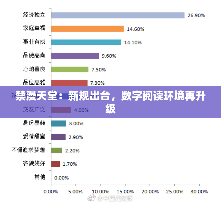 禁漫天堂：新规出台，数字阅读环境再升级