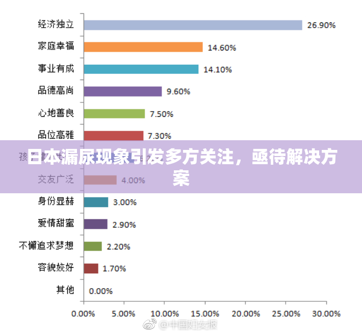 日本漏尿现象引发多方关注，亟待解决方案