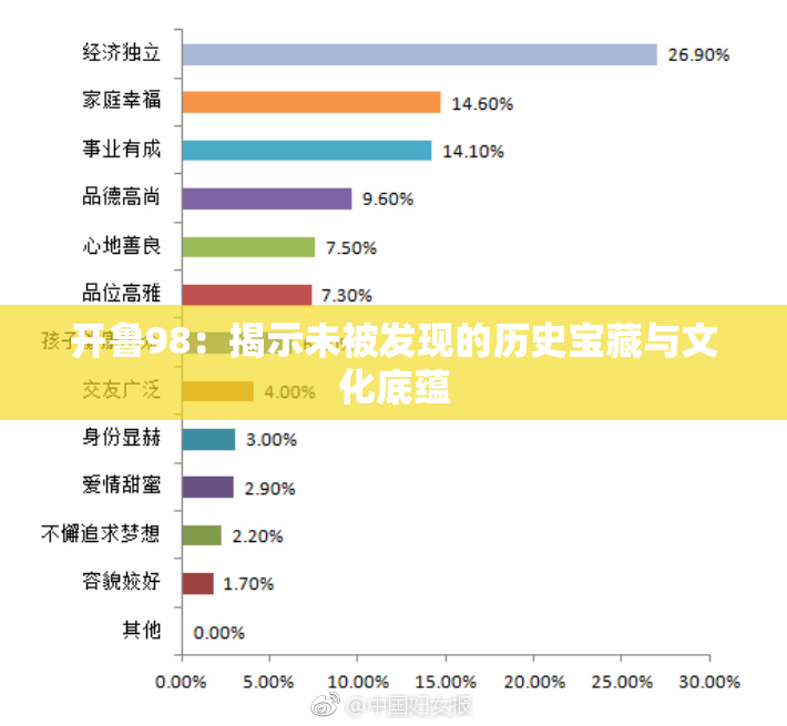 开鲁98：揭示未被发现的历史宝藏与文化底蕴