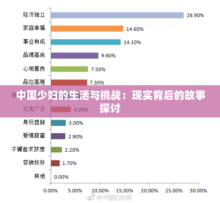 中国少妇的生活与挑战：现实背后的故事探讨